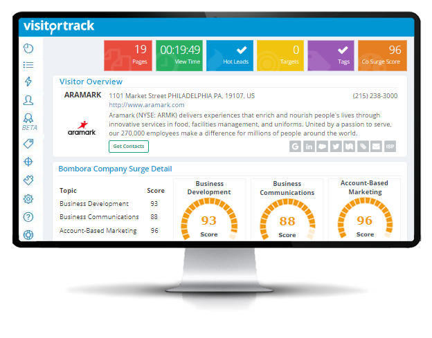 Drive Qualified Demand with Predictive Marketing from VisitorTrack